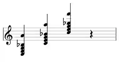 Sheet music of C 7add6 in three octaves